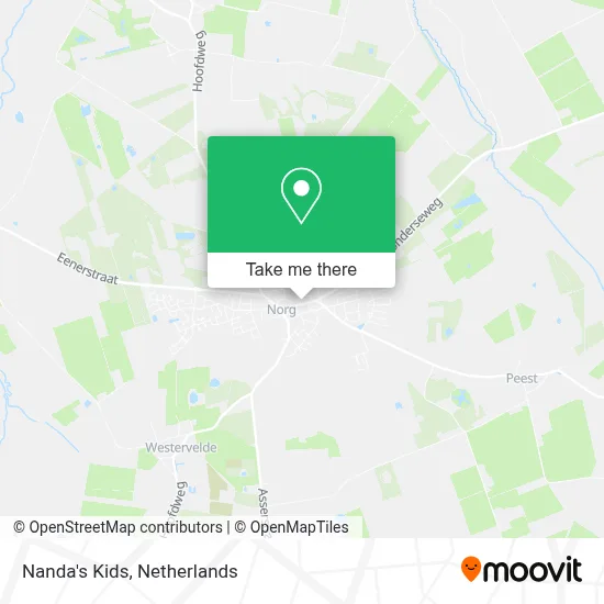 Nanda's Kids map