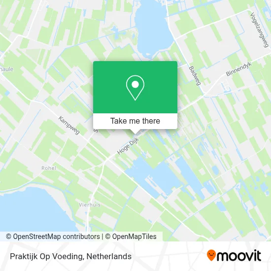Praktijk Op Voeding map