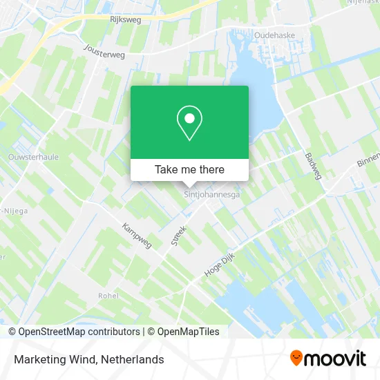 Marketing Wind map