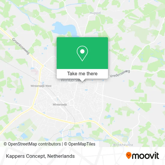 Kappers Concept map