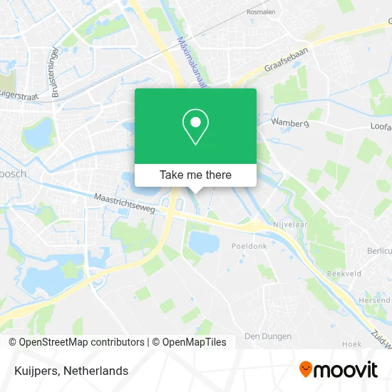 Kuijpers map