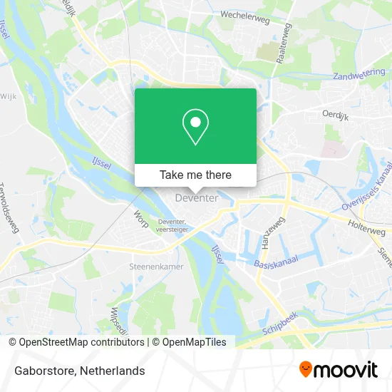 Gaborstore map