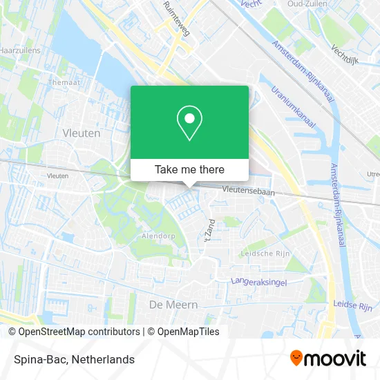 Spina-Bac map