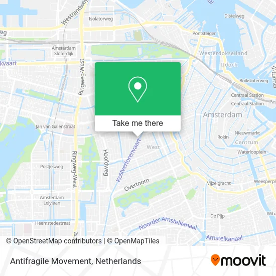 Antifragile Movement map