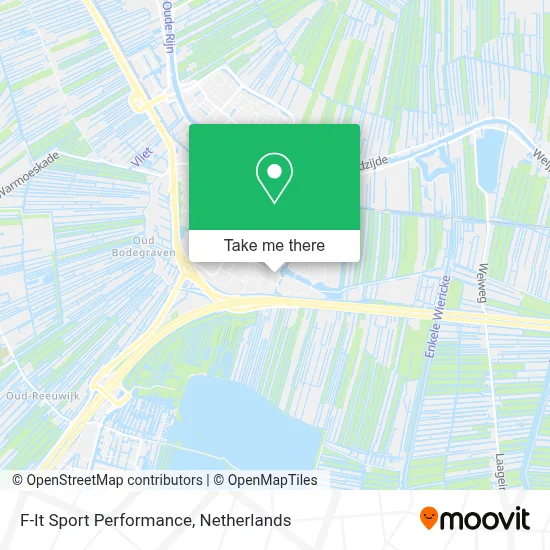 F-It Sport Performance map