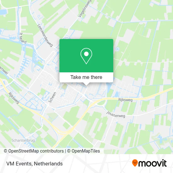 Vm Events map