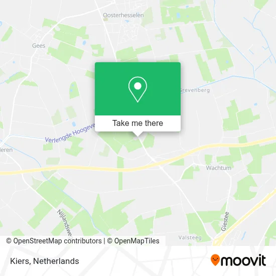 Kiers map