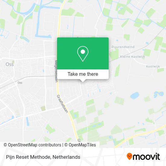 Pijn Reset Methode map