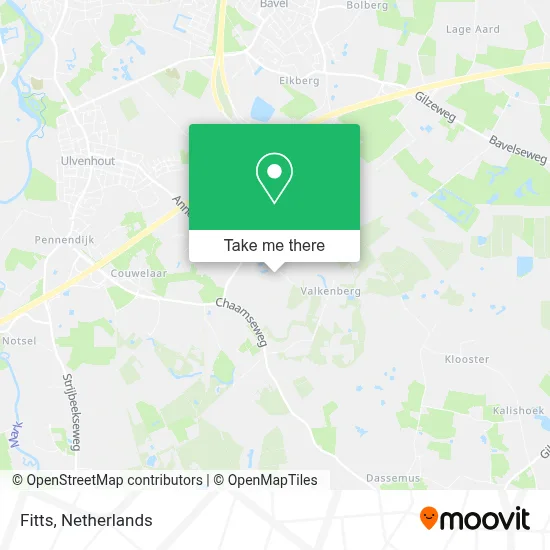 Fitts map