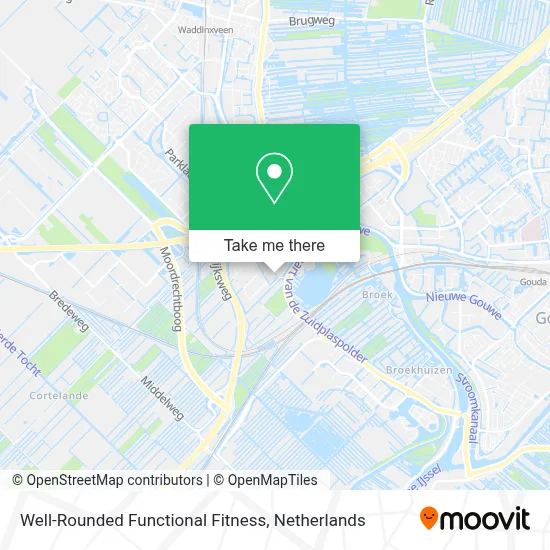 Well-Rounded Functional Fitness map