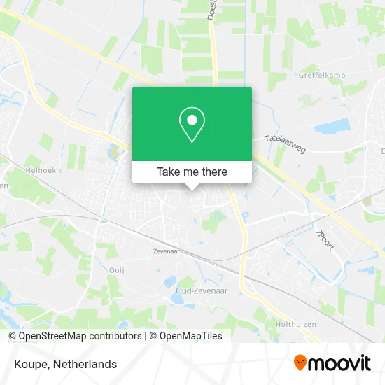 Koupe map