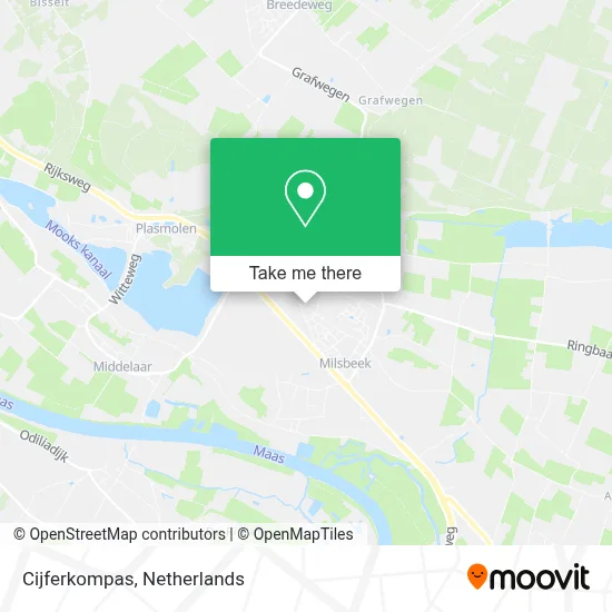 Cijferkompas Karte
