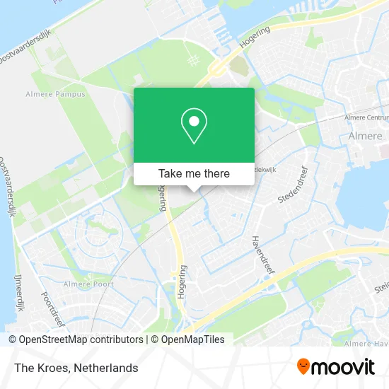 The Kroes map