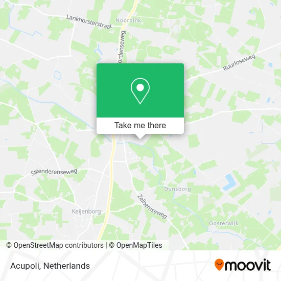 Acupoli map