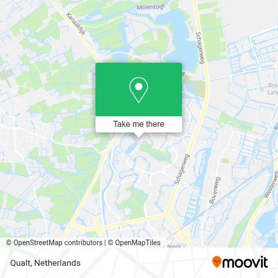 Qualt map