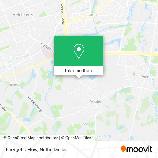 Energetic Flow map