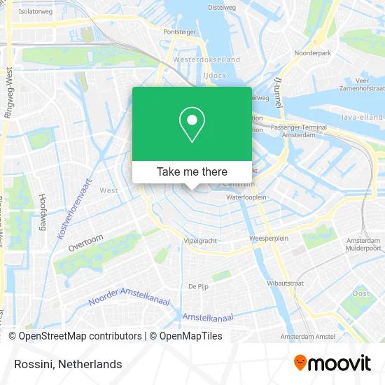 Rossini map