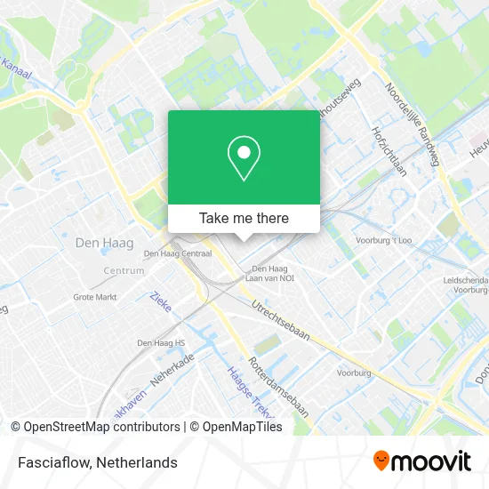 Fasciaflow map