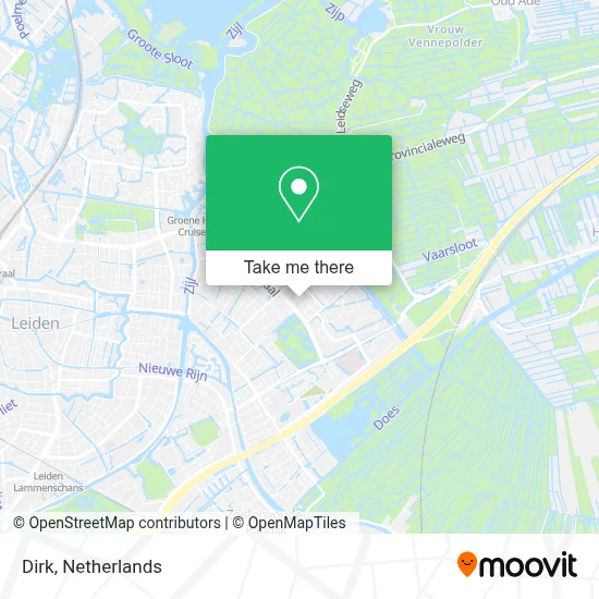Dirk map