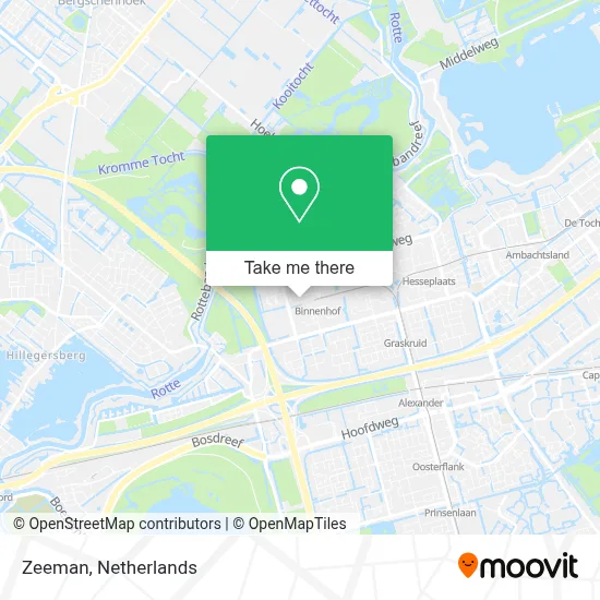 Zeeman map