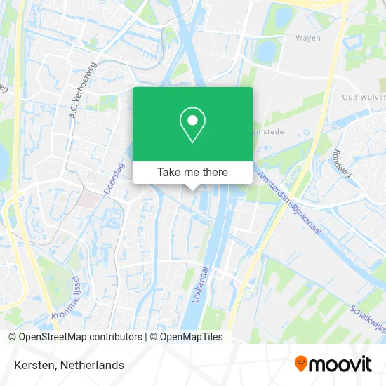 Kersten map