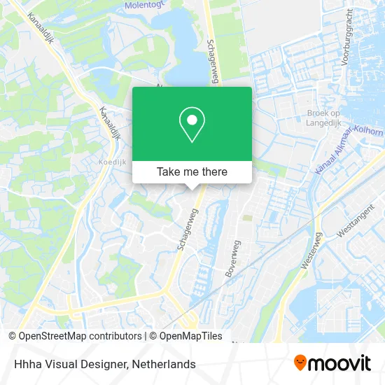 Hhha Visual Designer map