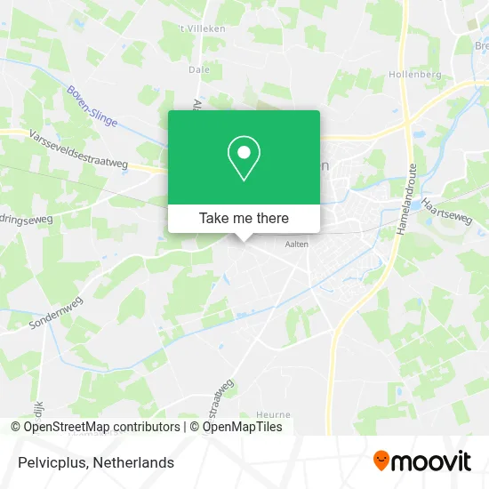 Pelvicplus map