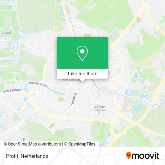 Profit map