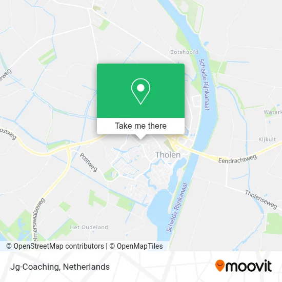 Jg-Coaching map