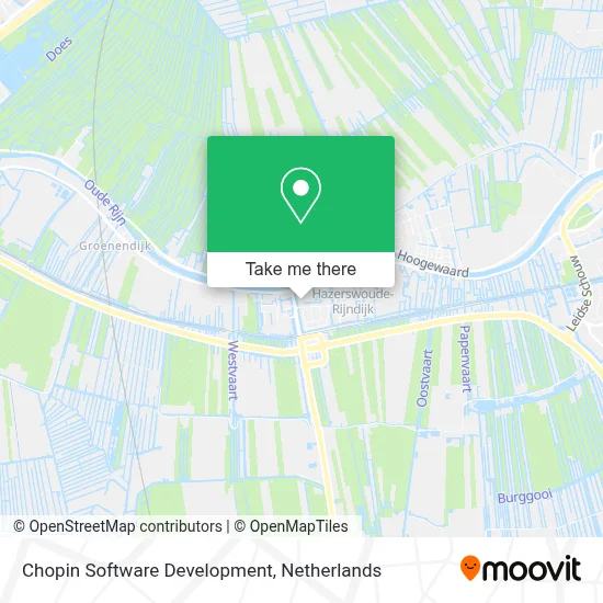 Chopin Software Development map