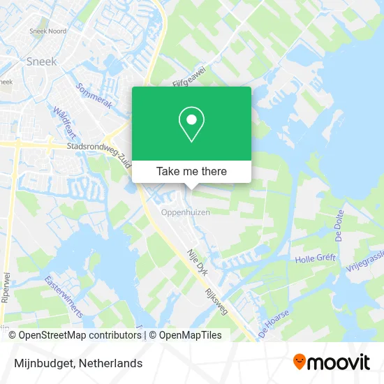 Mijnbudget map