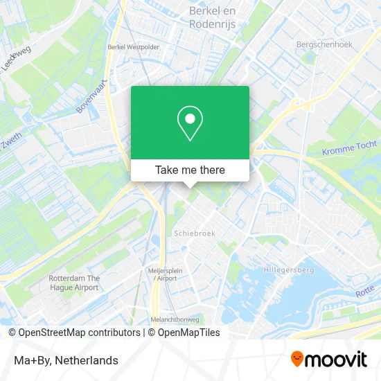 Ma+By map