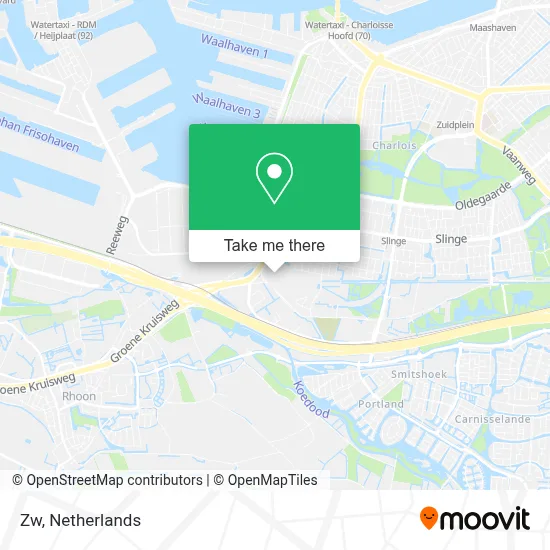 Zw map