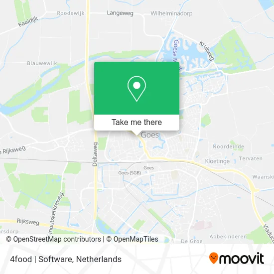 4food | Software map