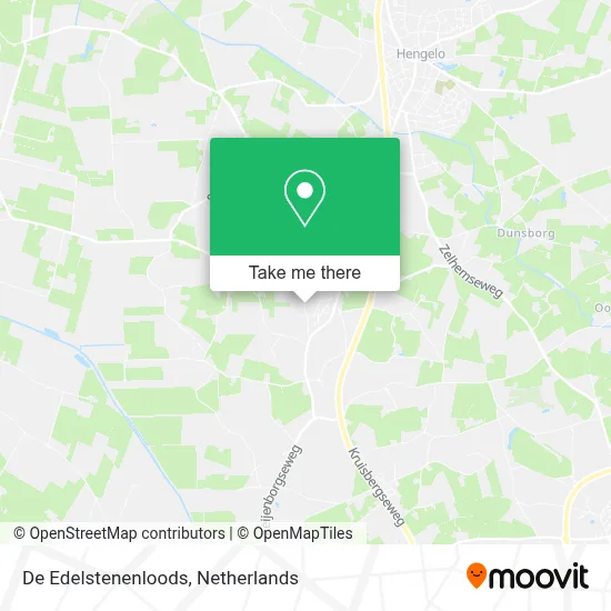 De Edelstenenloods map