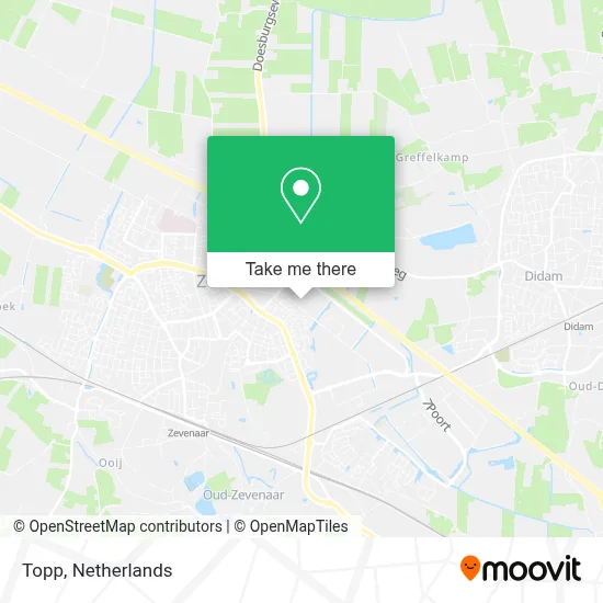 Topp map