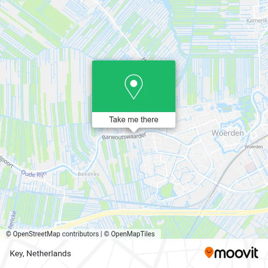 Key map