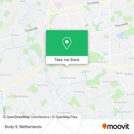 Body 9 map