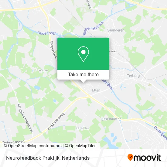 Neurofeedback Praktijk map