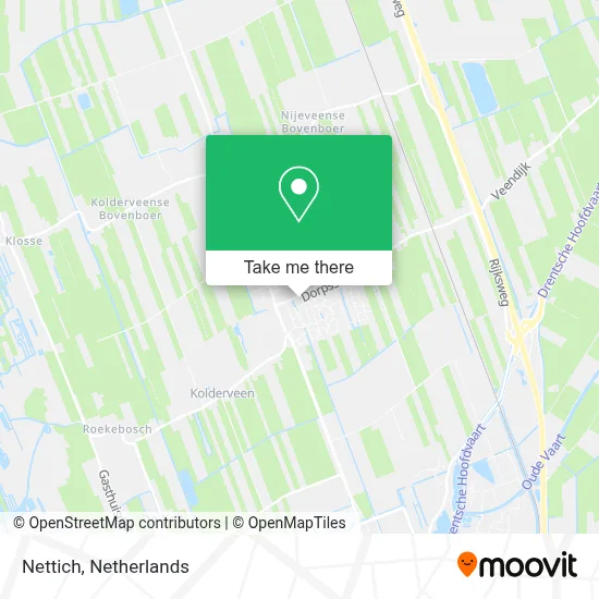 Nettich map