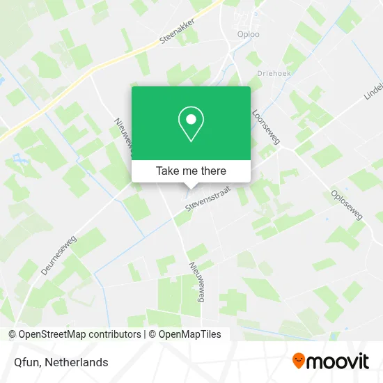 Qfun map