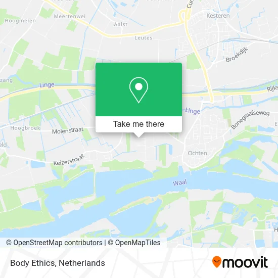 Body Ethics map
