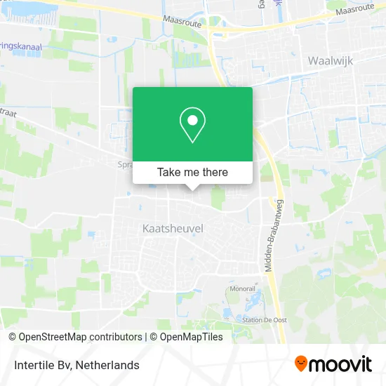 Intertile Bv map