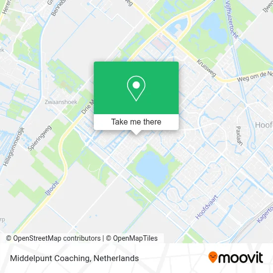 Middelpunt Coaching map