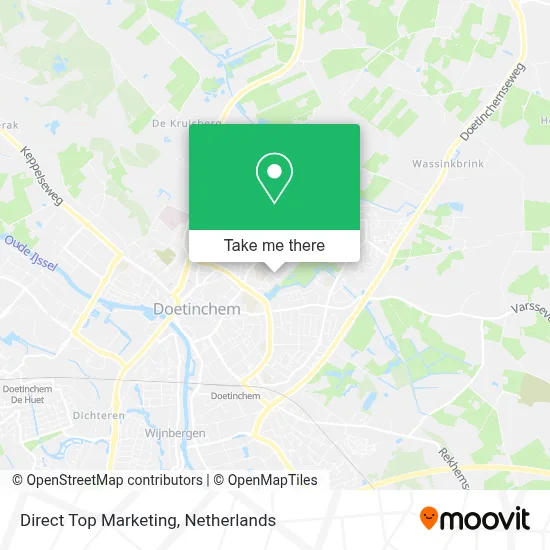 Direct Top Marketing map