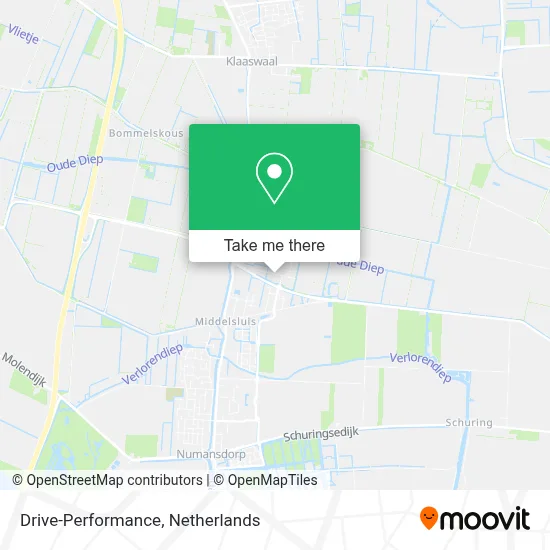 Drive-Performance map