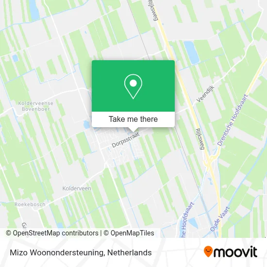 Mizo Woonondersteuning map