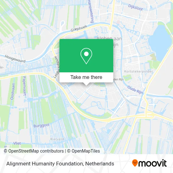 Alignment Humanity Foundation map