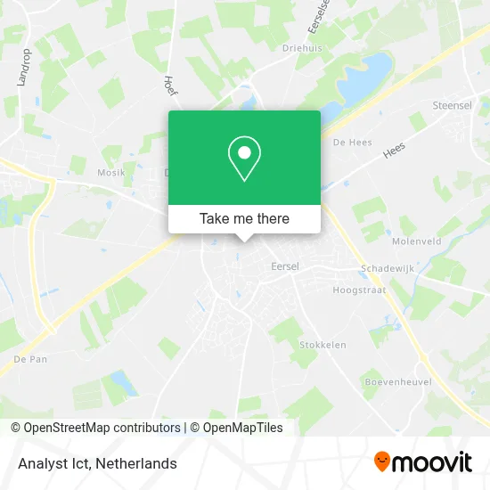 Analyst Ict map