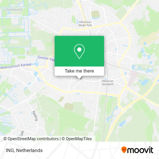 Ing map